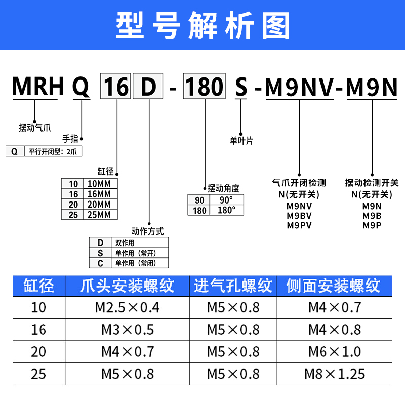 SMC型360度无限旋转夹爪手指气缸MRHQ10D/16D/20D/25D-90S-180S-N-图2