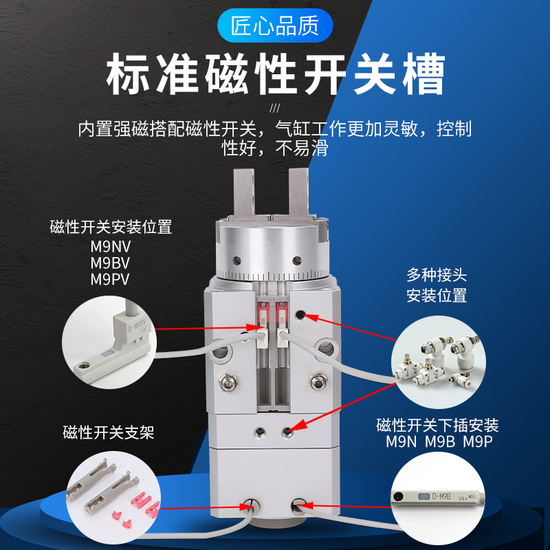 SMC型360度无限旋转夹爪手指气缸MRHQ10D/16D/20D/25D-90S-180S-N-图0