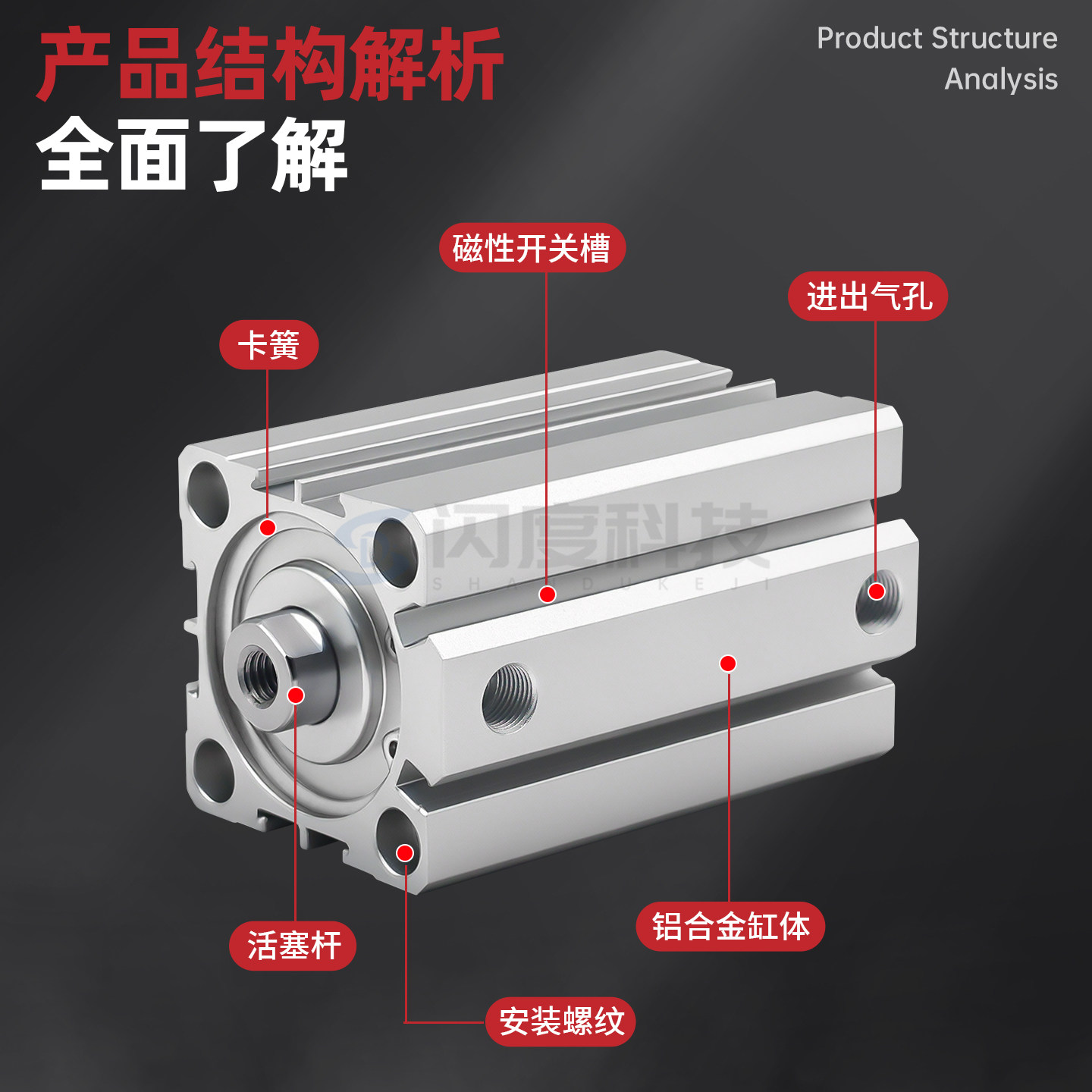 气缸ACQJ ACQ ACQS32X40X50X10X20X30X75X80X90X100X150X200X250,淘宝优惠券,粉丝福利购,淘宝优惠卷