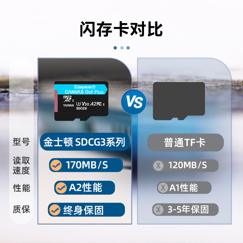金士顿512g高速内存卡无人机运动相机行车记录仪tf卡存储卡sd卡-图2
