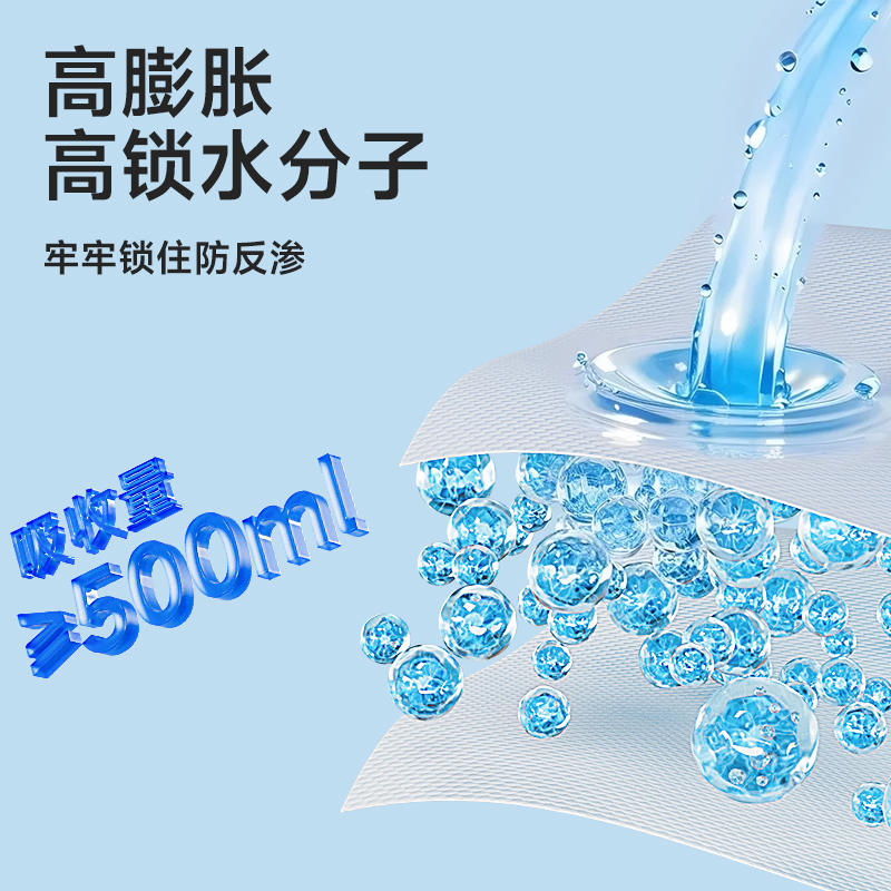 商品缩略图 1