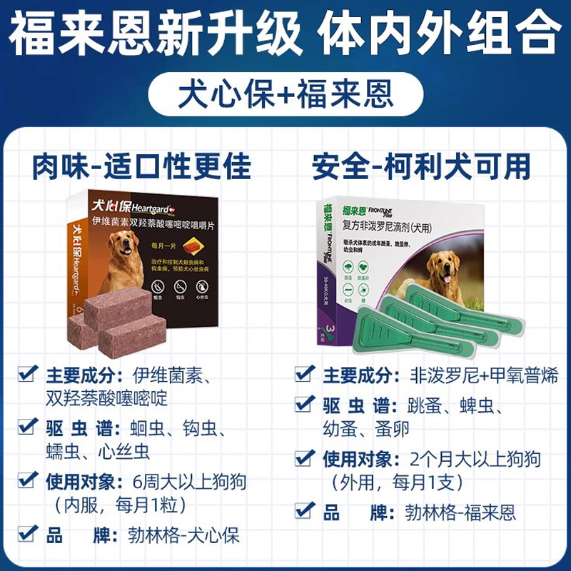 福来恩体内外一体驱虫药体内犬心保狗狗体外犬用狗福莱恩滴剂套装-图0