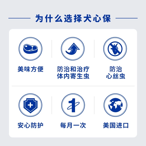 Защита от сердца собаки Большие собаки и собаки в организме лекарств от насекомых в организме