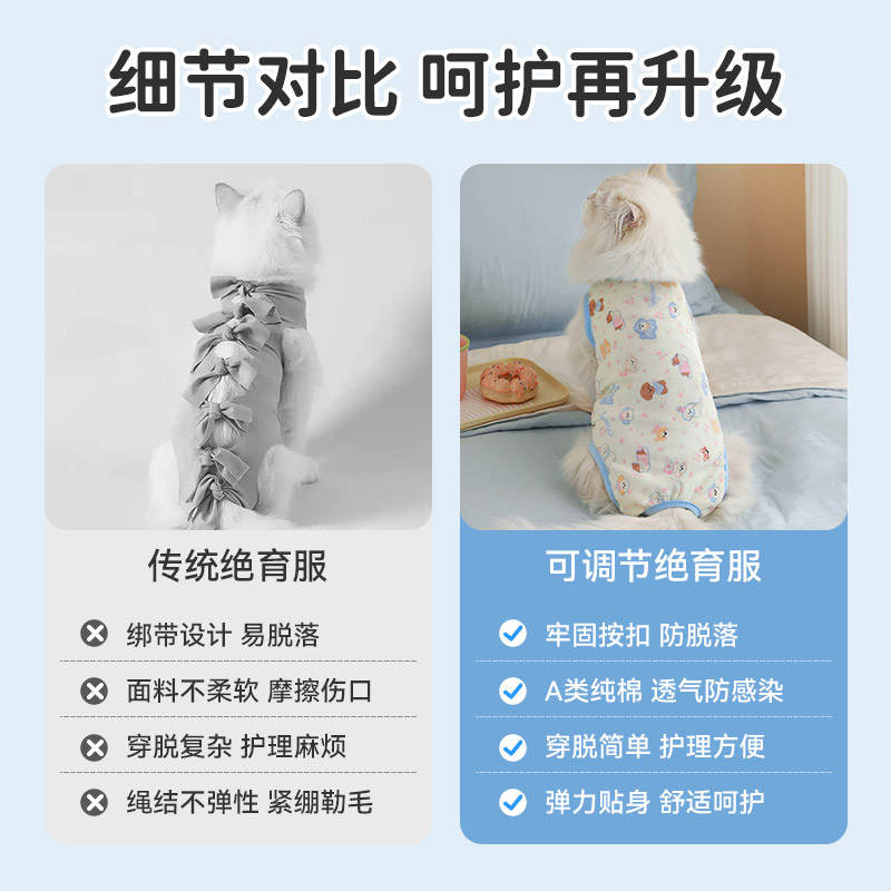 商品缩略图 1