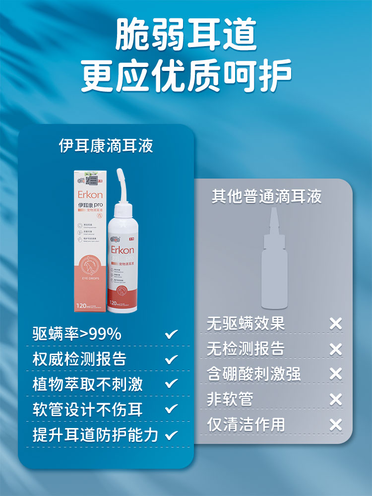 伊耳康滴耳液宠物猫咪用耳朵清洁洗耳液止痒抑菌狗狗耳螨清洗消炎 - 图0