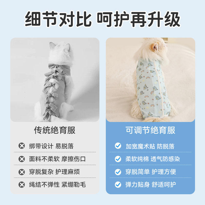 商品缩略图 1