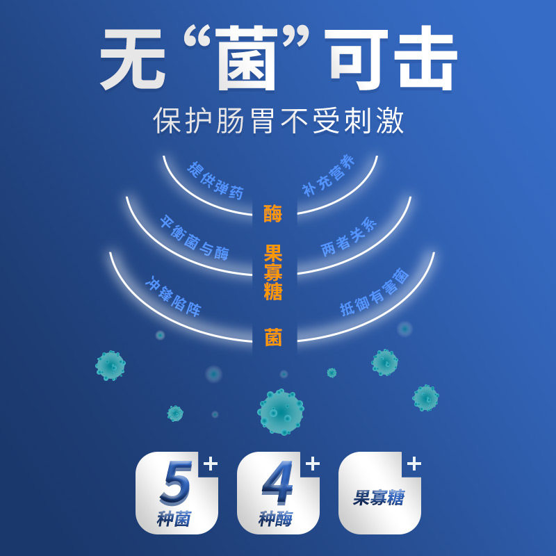mag猫咪益生菌布拉迪分装调理酵母 华元宠物用品猫/狗保健品