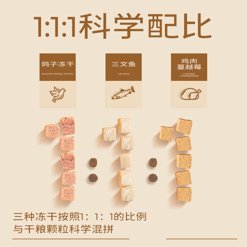 麦富迪猫粮成幼猫冻干三拼无谷营养三文鱼乳鸽蔓越莓猫咪主粮2kg