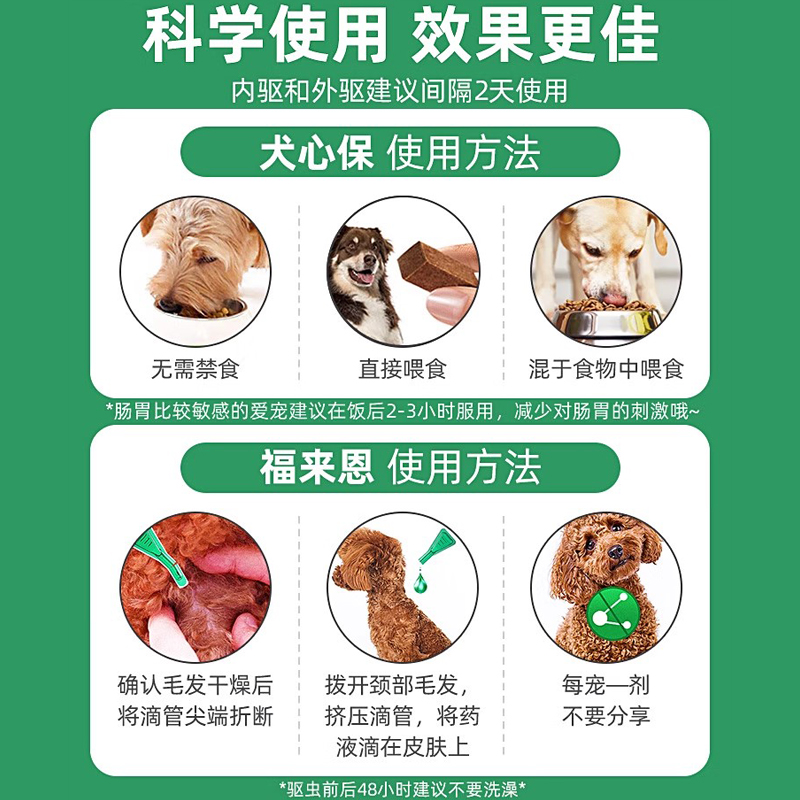 福来恩小型犬体外驱虫犬心保体内宠物泰迪狗狗体内外驱虫药福莱恩-图3