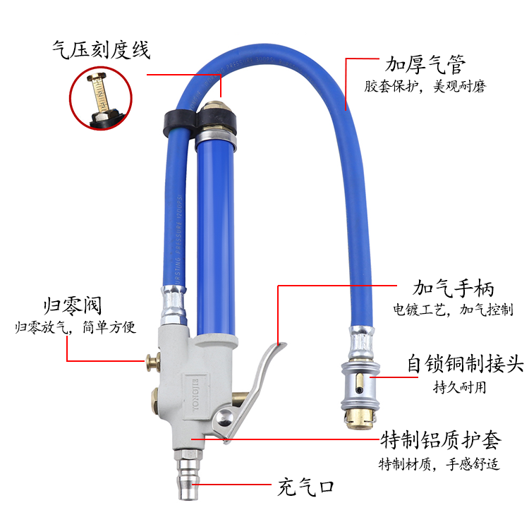 精品机械式胎压枪打气表胎压表 气压尺内藏式胎压监测充气气枪 - 图0