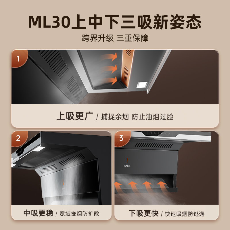 苏泊尔ML30顶侧三吸抽油烟机7型变频大吸力侧吸厨房家用欧式顶吸 - 图0