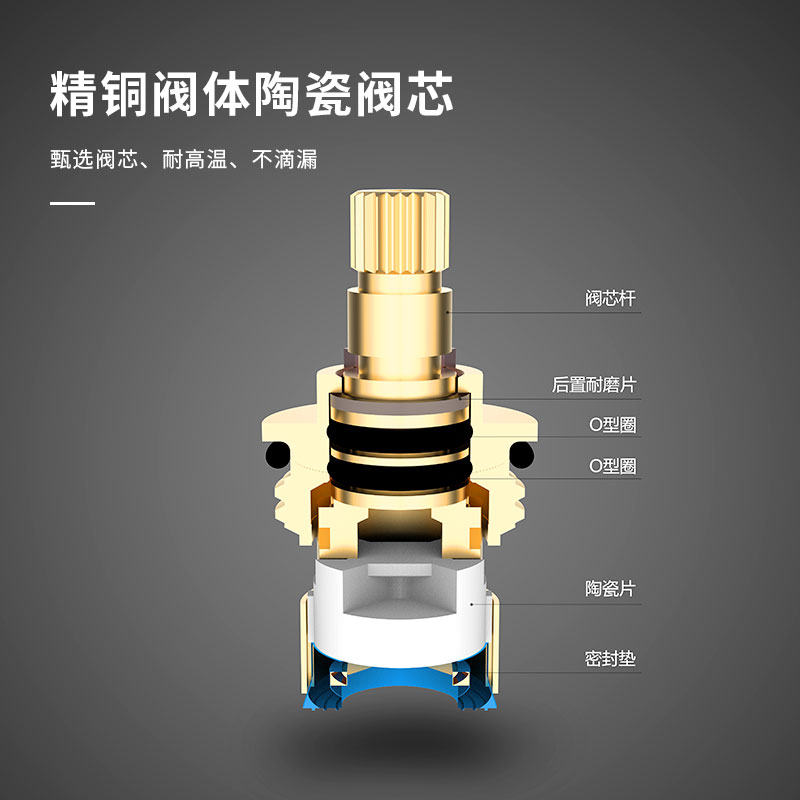 过江龙热水器角阀红蓝三角阀全铜冷热水马桶龙头4分止水阀家用 - 图0