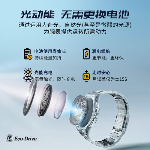 【专柜同款】西铁城空中之鹰蓝天使二代光动能多局电波男表JY8078 - 图1