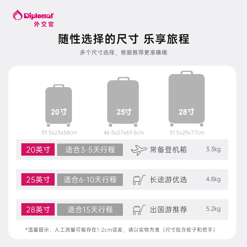 「新品」diplomat外交官珠光行李箱密码拉杆箱大容量登机箱20英寸