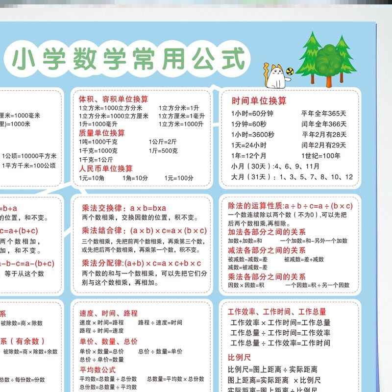 面积公式表 新人首单立减十元 22年4月 淘宝海外