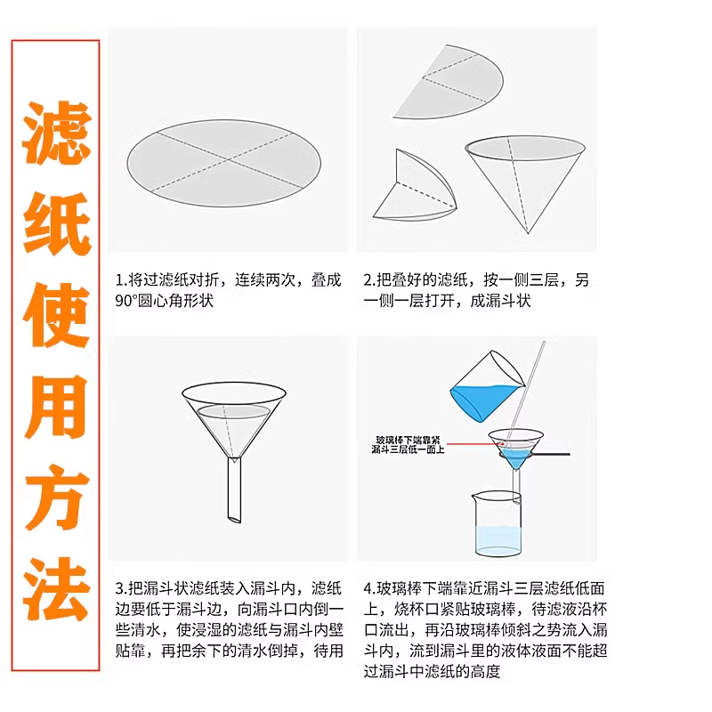 皎洁 定量滤纸7厘米91112.51518cm快中慢速固液分离性实验室100张