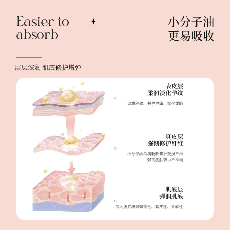 金韵娇儿孕妇预防妊娠纹孕期精华油 金韵娇儿妊娠纹护理
