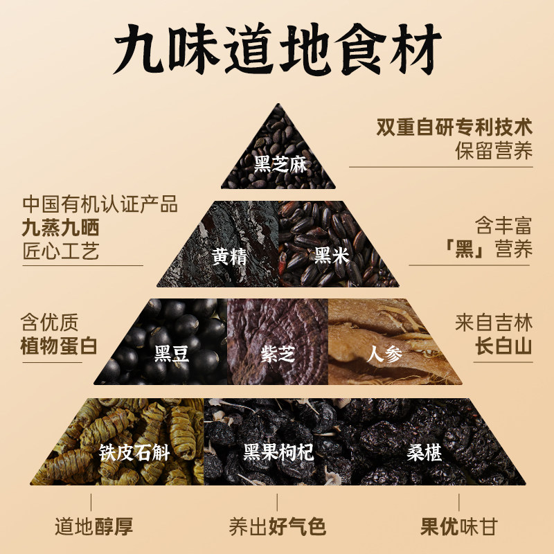 老金磨方枸杞桑葚黑芝麻丸黄精灵芝黑芝麻球人参九蒸九晒滋补零食,淘宝优惠券,粉丝福利购,淘宝优惠卷