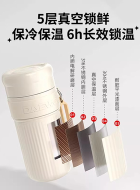 大宇便携式榨汁机家用小型果汁杯迷你原汁机榨汁杯电动随身可碎冰