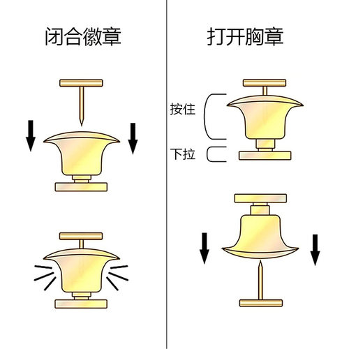 通用款胸针备用扣蝴蝶扣平头卡帽胸章徽章刺马针全铜手工材料配件 - 图1