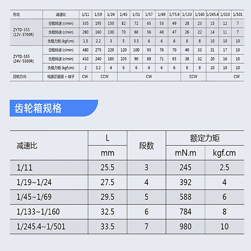正科中心轴ZGA37RH12V24V37mm直流减速电机马达正反转大扭矩调速 - 图2