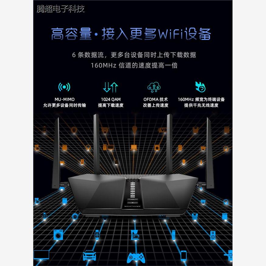 美国网件RAX50 双频无线AX5400M高速WiFi6千兆路由器家用网络议价 - 图2