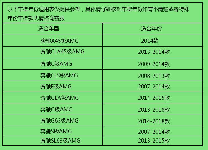 老款CLS63/ML63/GL63/SLK55/SL 63/65/SLS/AMG系方向盘换挡拨片-图1