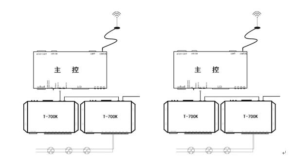 XB-809-A主控可PC手机APP控制器GPS同步加密可配合T-700K/T-790K - 图2