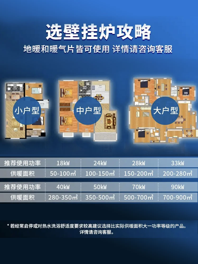 英国八喜BAXI燃气壁挂炉 热水采暖两用暖气片24kW取暖锅炉ECOSTAR - 图3