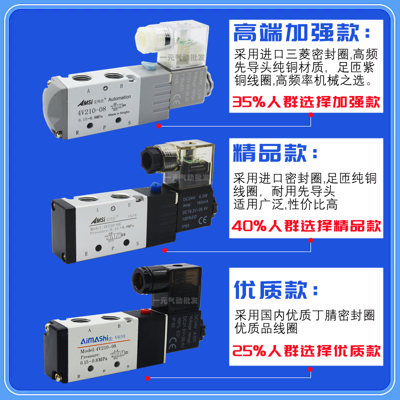 电磁阀4V210-08二位五通电子阀24V气动阀4V110-06气缸换向阀220V - 图1