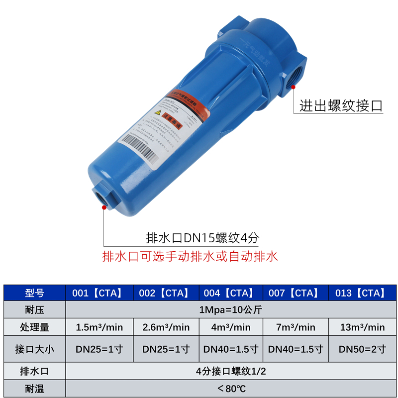 压缩空气精密过滤器001CTA002气泵冷干机储气罐油水分离器007除水 - 图0