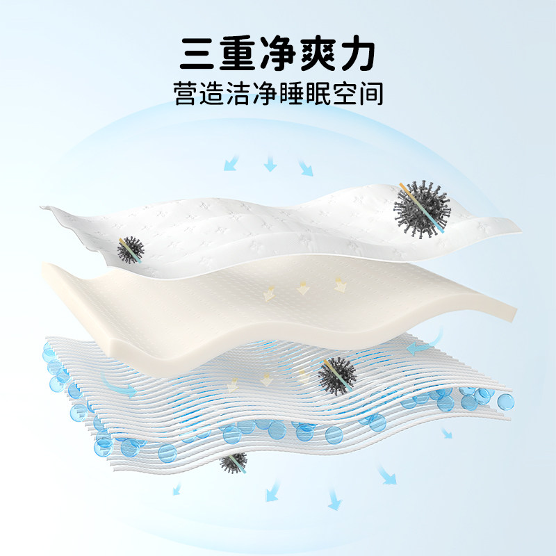  芝华仕乳胶床垫