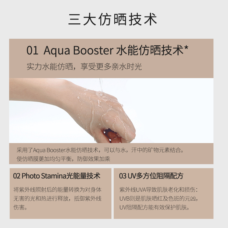 卖空日本日本ANESSA安热沙资生堂安耐晒防晒霜小金瓶60ml安奈防水面部全身1