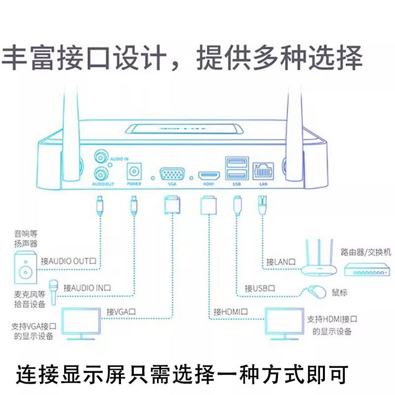 TP-LINK network hard disk wireless video recorder