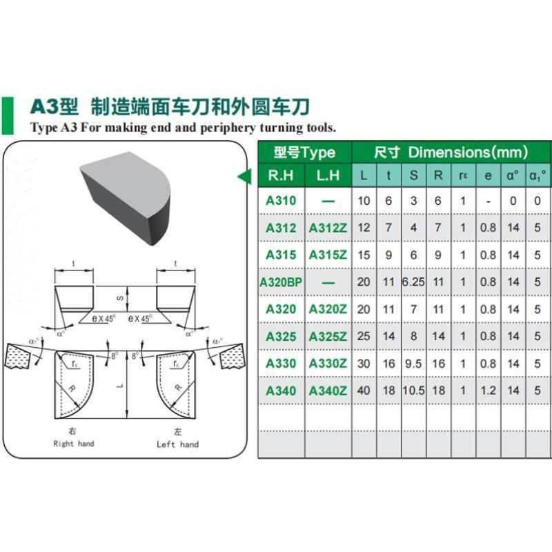 硬质合金YW2YT15YG8YG6XA315焊接外圆刀头刀片九十度车刀A315 - 图1