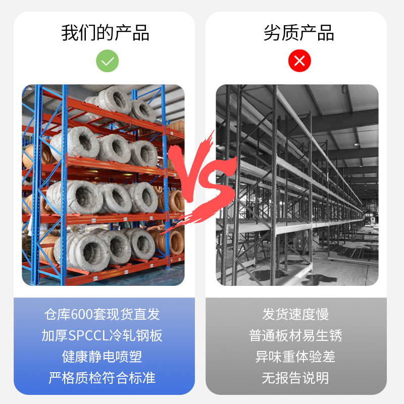 品重型货架可调节多层板货物收纳货架仓储货架钢架库房置物架展促 - 图0