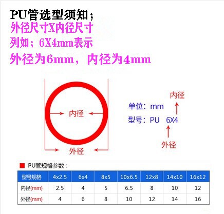 亚德客气动空压机PU聚酯软气管透明蓝黑色US98A12X10X8X5.5X6X4MM - 图2