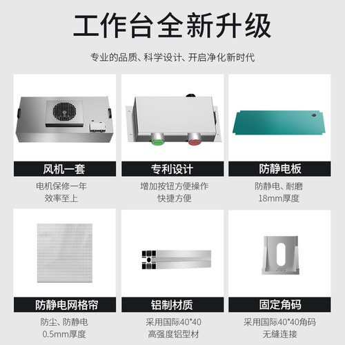 洁净工作台百级净化实验室无菌无尘操作车间垂直流超净工作台 - 图1