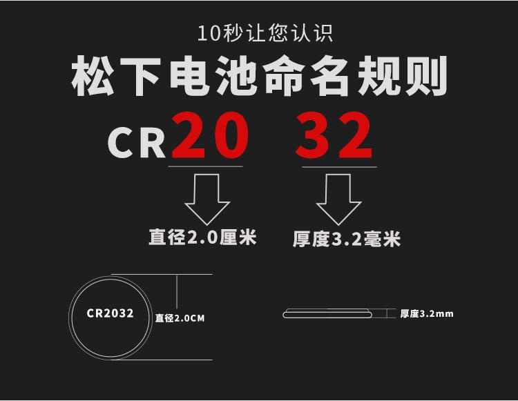 适用于百锐腾佳明捷安特黑鸟猫眼迈金踏频器心率带电池松下2032纽-图0