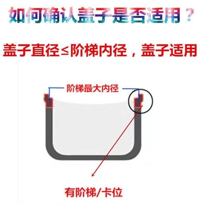 电煮锅锅盖通用不锈钢化玻璃锅盖耐高温宿舍电热锅电火锅不粘锅盖