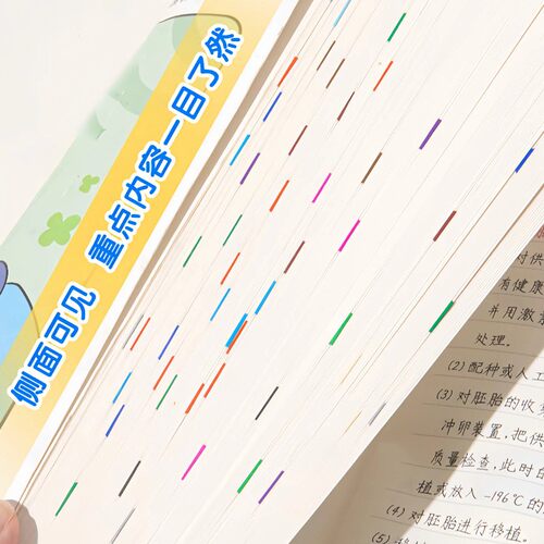 学生读书批注贴雨滴标注彩色分类标签贴纸可书写可粘贴书本标记贴 - 图0
