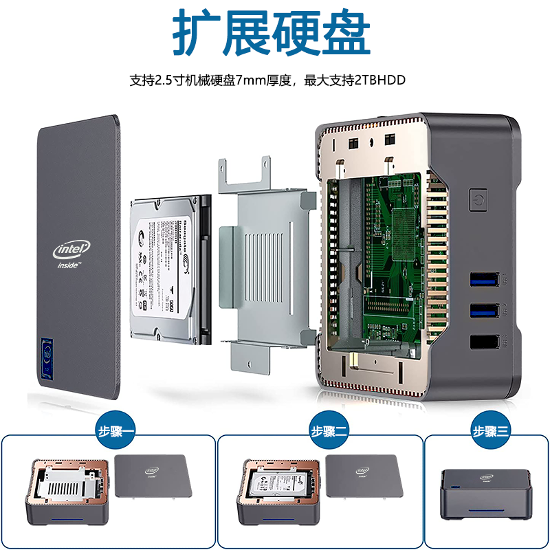 AlderLake-N5105小主机N100四核微型双HDMI+VGA三屏输出办公电脑 - 图2