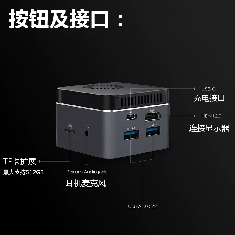 Мини-хост собственного бренда 13-го поколения N150 Type-C + HDMI полнофункциональный офисный мини-хост