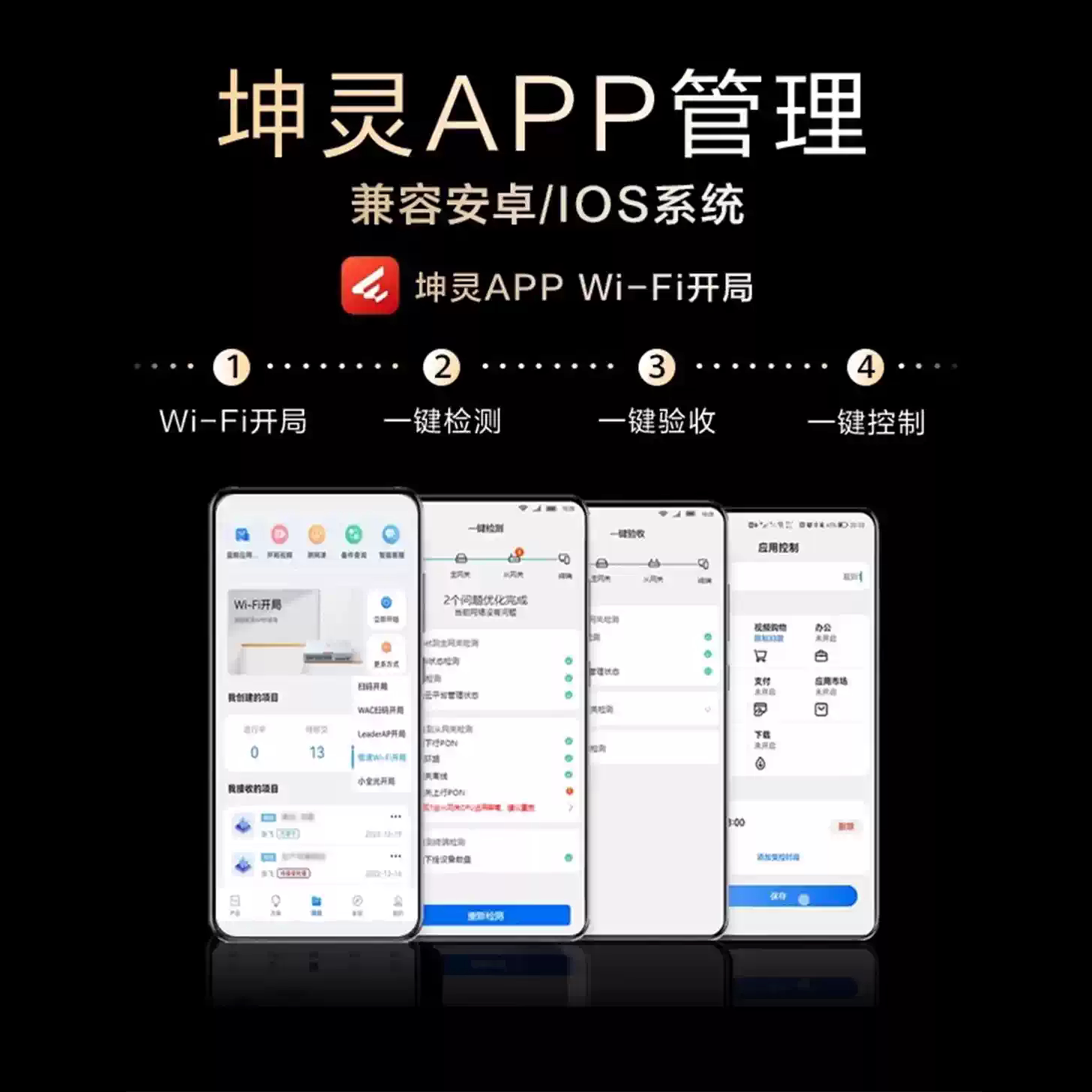 华为坤灵全屋wifi6套装千兆无线ap面板+POE交换机5g分布式路由器穿墙王企业级家用无缝漫游华为坤灵AP160