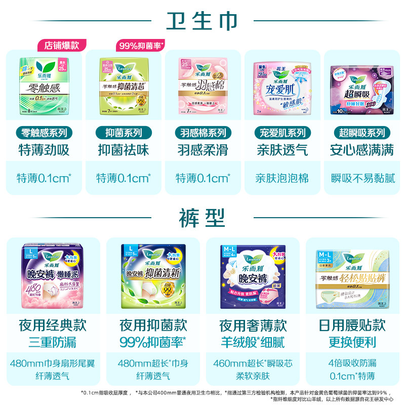 【任选6件】花王乐而雅卫生巾零触感姨妈巾日用夜用安睡裤护垫