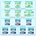 【任选6件】花王乐而雅卫生巾零触感姨妈巾日用夜用安睡裤护垫 图片 4
