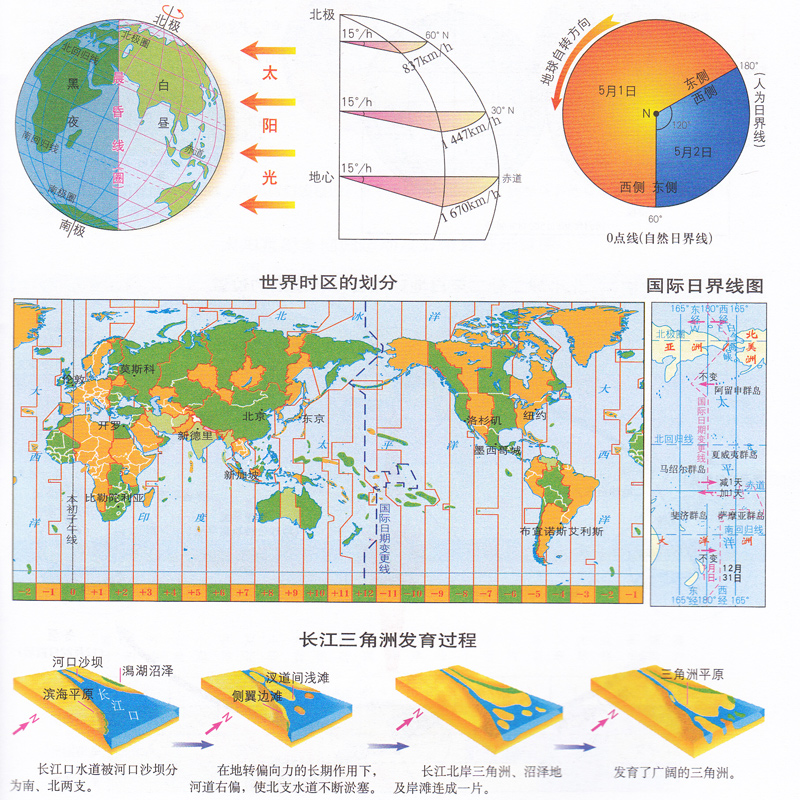 2024新课标中学地理参考地图册 海淀区新课标地理教学与考试研究室编 学生教辅 地理学习工具书 - 图1