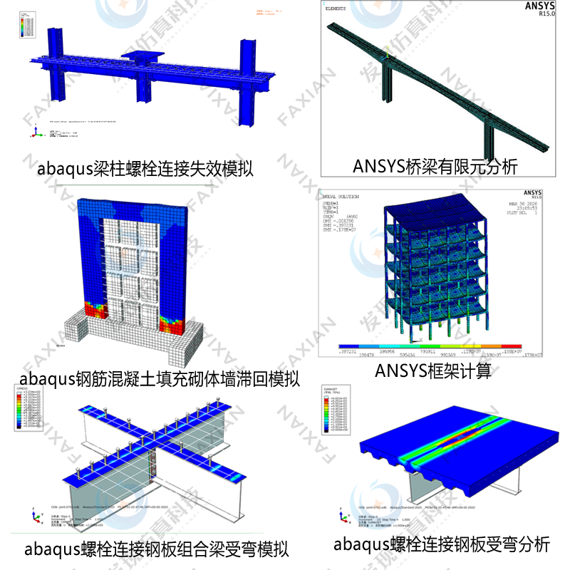 abaqus代做/ansys/基坑隧道开挖/岩土超声波/滞回/钢筋混凝土模拟 - 图0