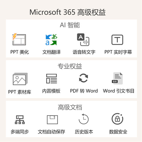 微软正版Office365Microsoft365个人版软件激活码密钥1年新订续费 - 图3