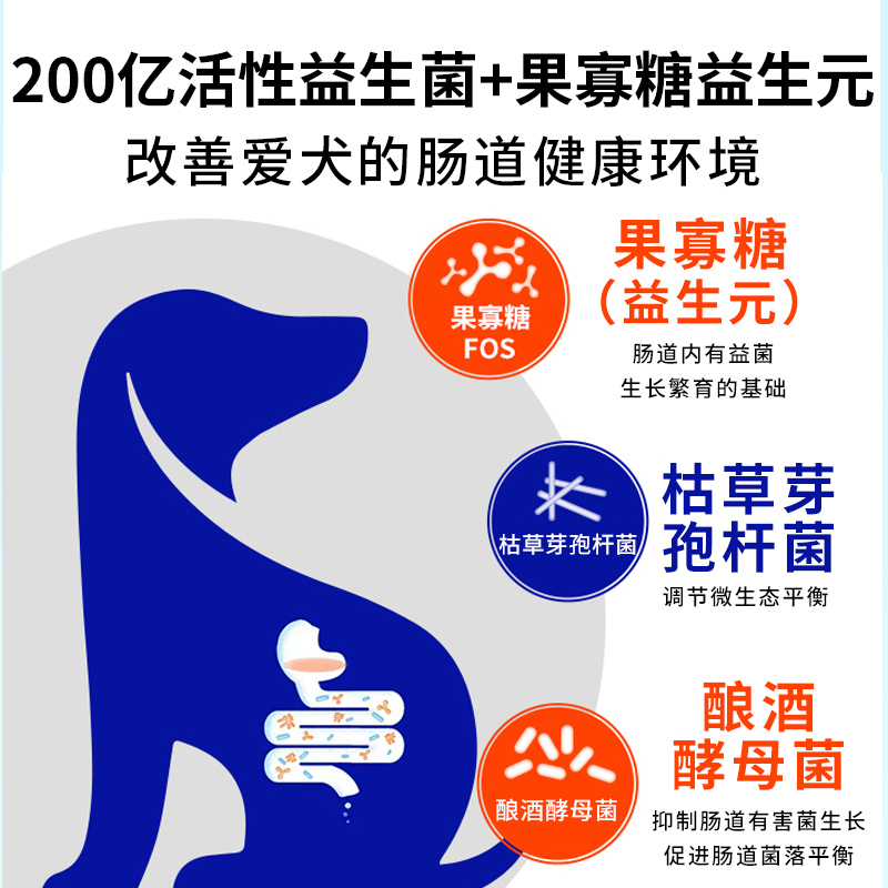 冻干狗粮小型犬泰迪专用减泪痕成幼犬双拼鸡肉优佰旗舰店官方正品 - 图2